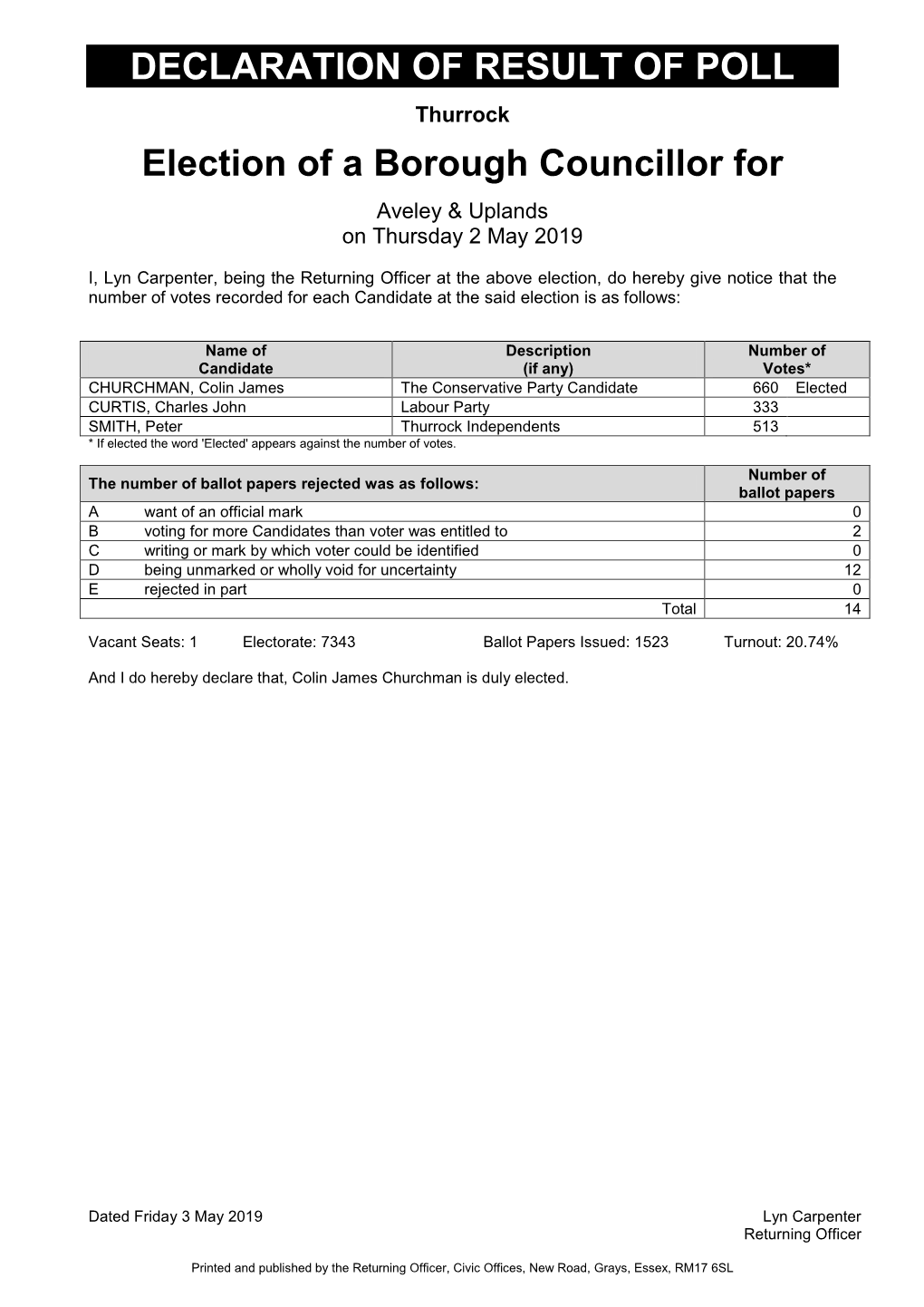 Council Election Results, 2 May 2019