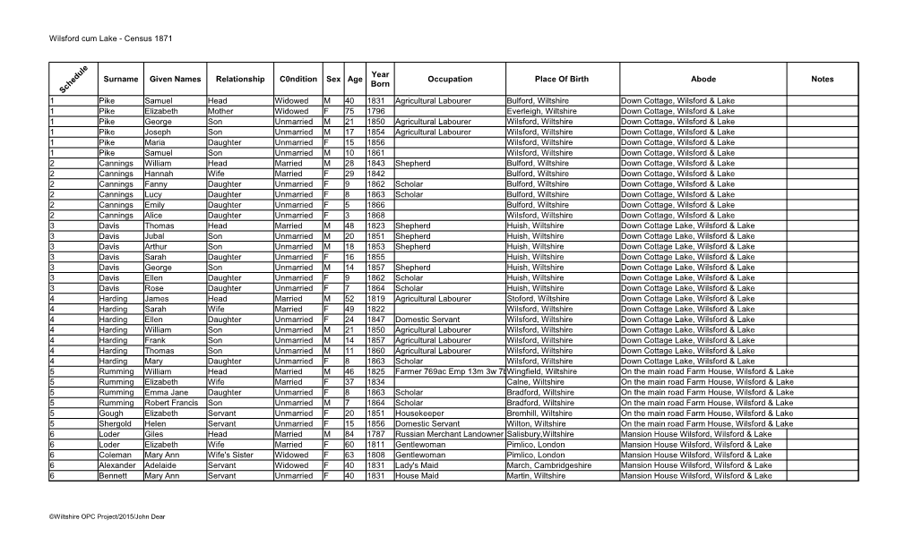 Wilsford Cum Lake - Census 1871