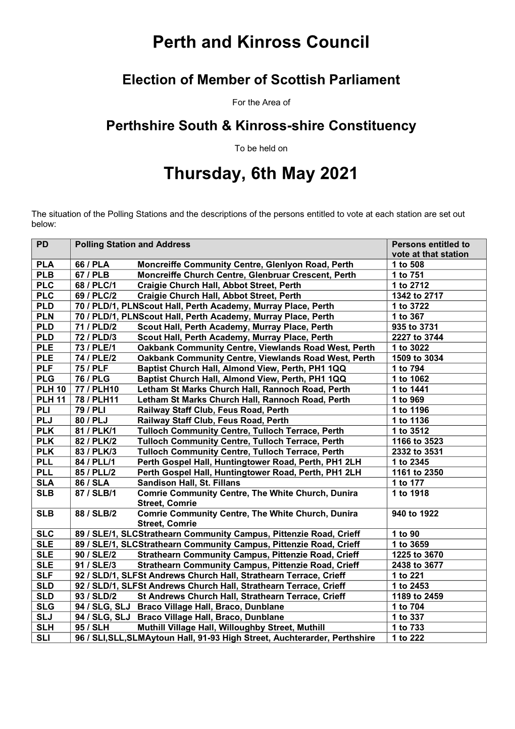 Perth and Kinross Council