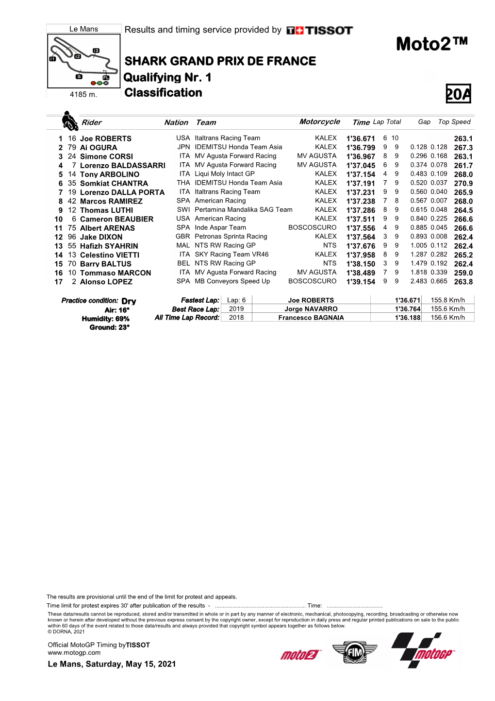 Moto2™ SHARK GRAND PRIX DE FRANCE Qualifying Nr