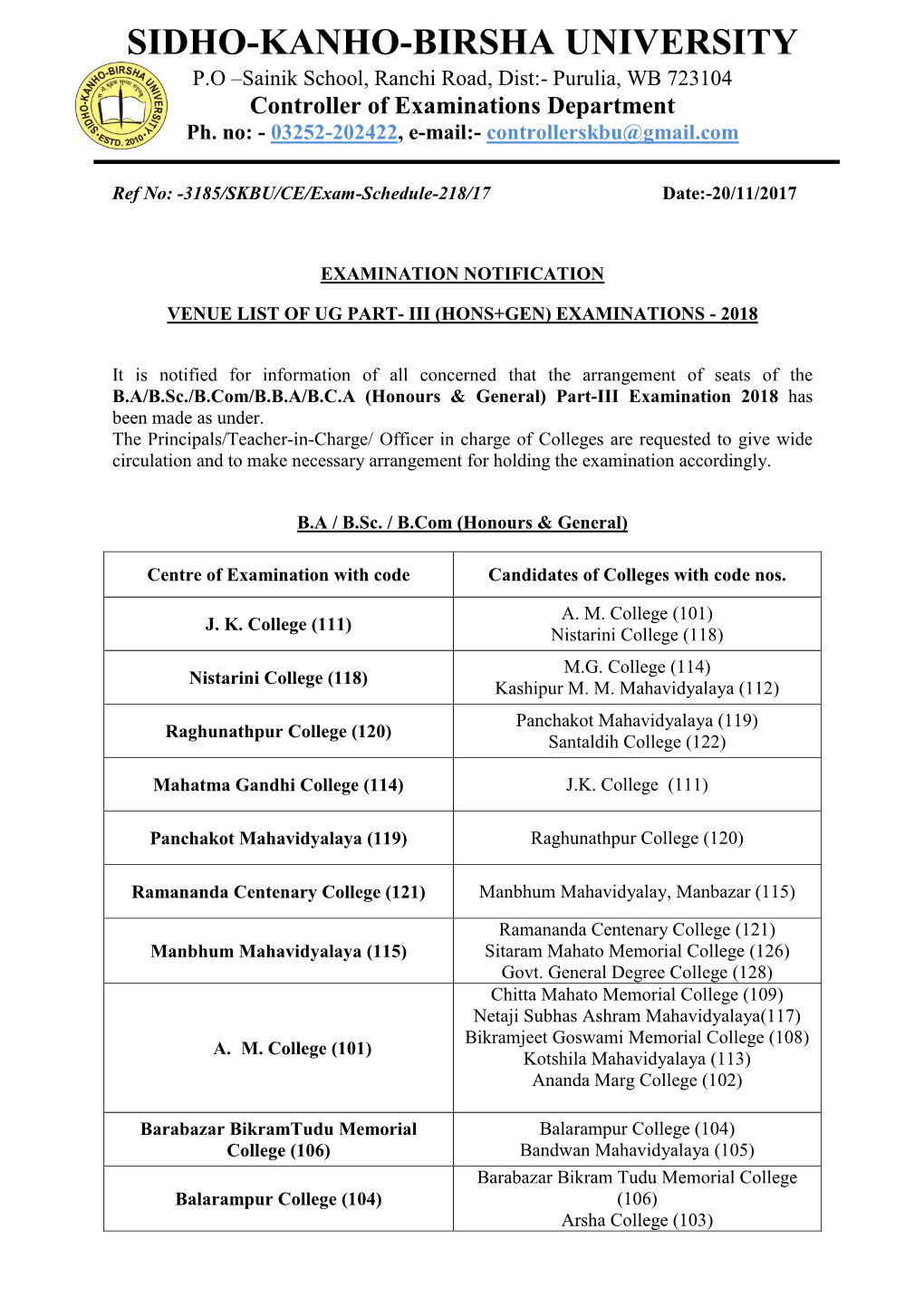 SIDHO-KANHO-BIRSHA UNIVERSITY P.O –Sainik School, Ranchi Road, Dist:- Purulia, WB 723104 Controller of Examinations Department Ph