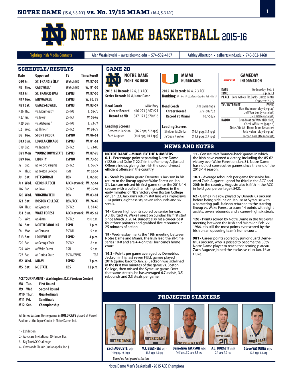 Notre Dame Basketball2015-16