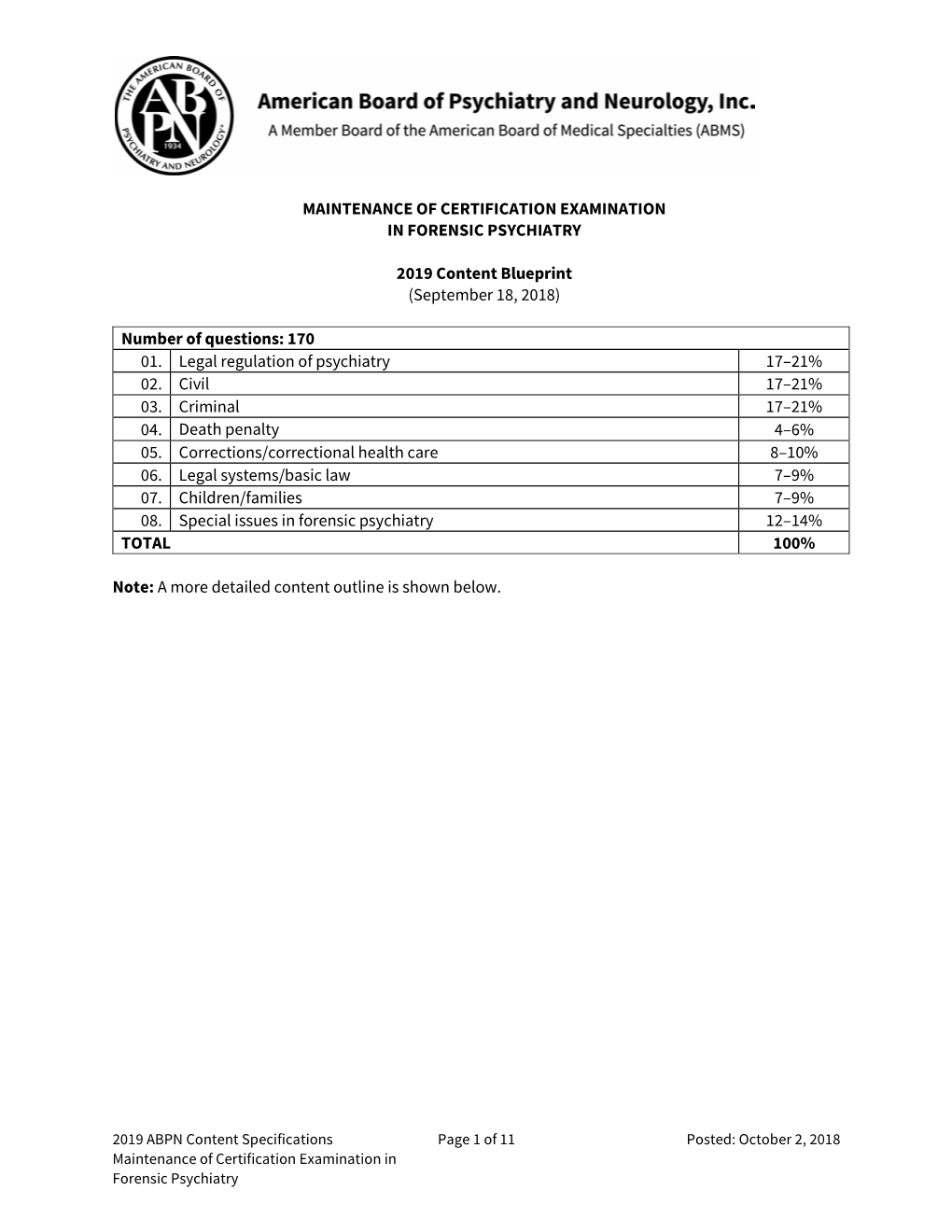 Maintenance of Certification Examination in Forensic Psychiatry