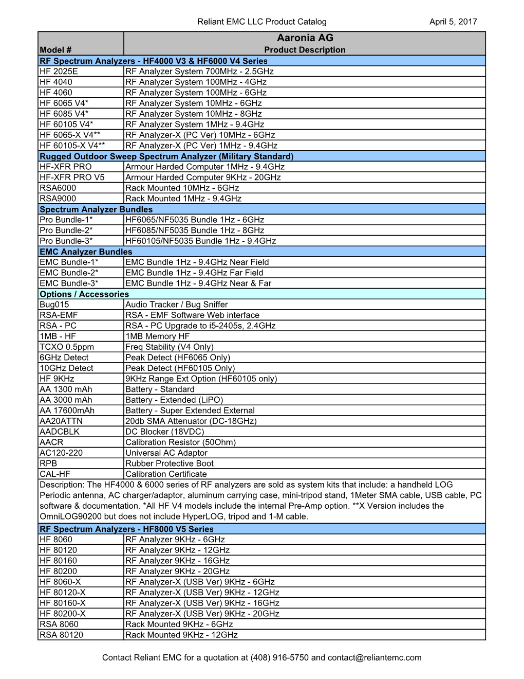 Reliant EMC LLC Product Catalog