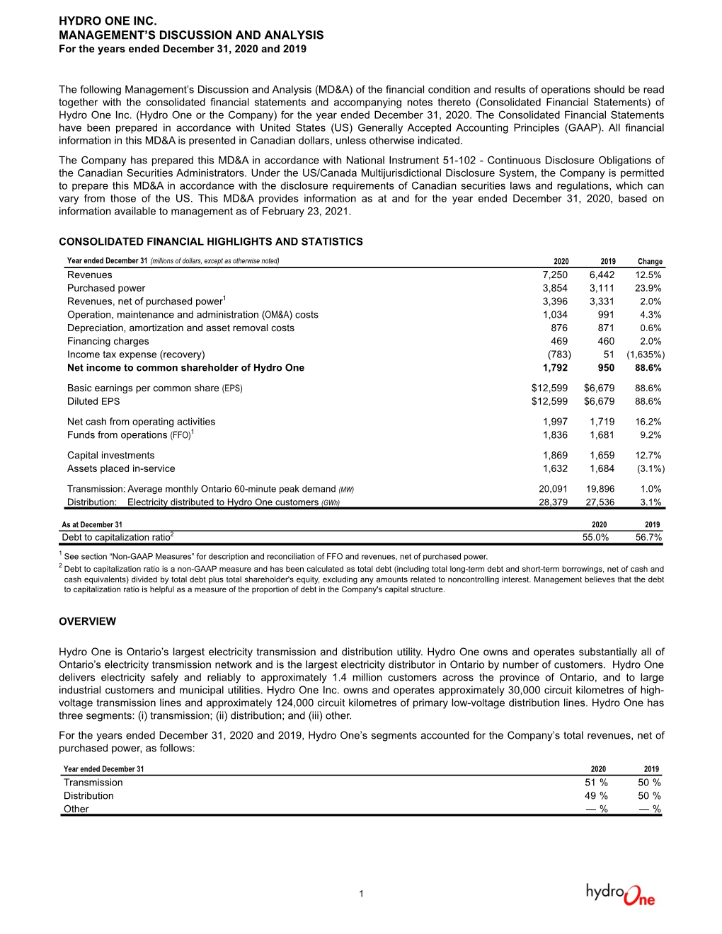 2020 YE HOI MDA.Pdf