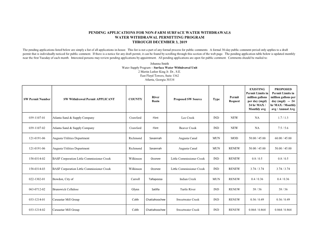 SW Pending Applications Table