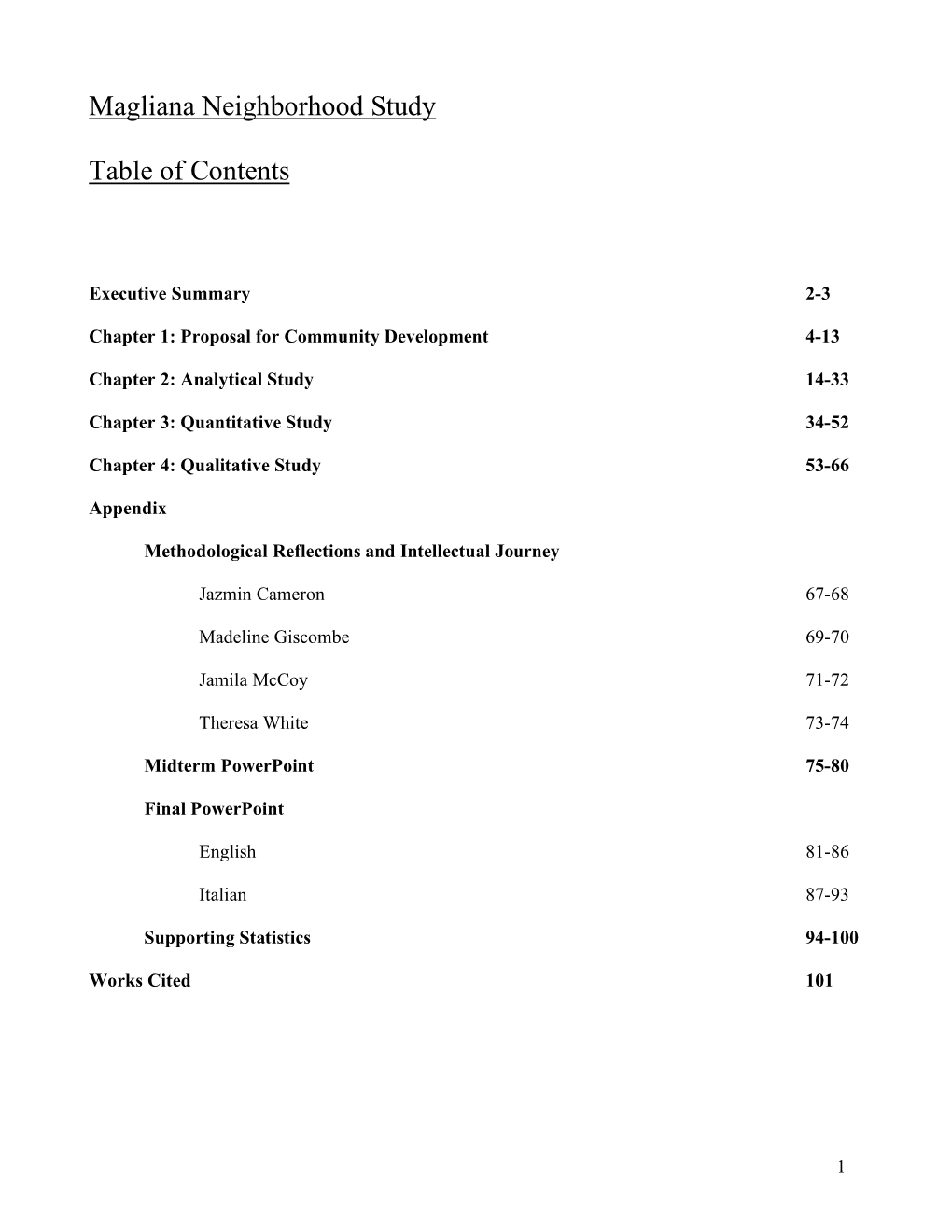 Magliana Neighborhood Study Table of Contents