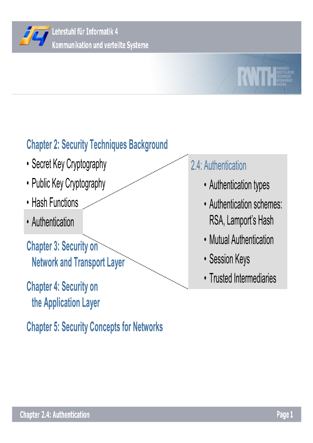 RSA, Lamport's Hash • Mutual Authentication •