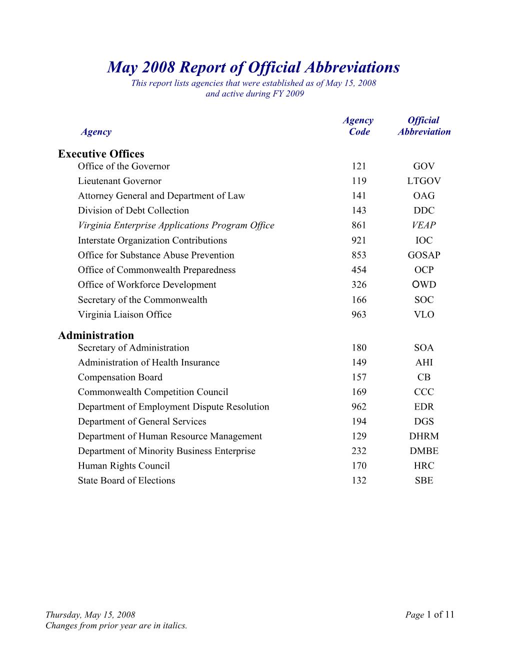 May 2008 Report Of Official Abbreviations - Commonwealth Of Virginia