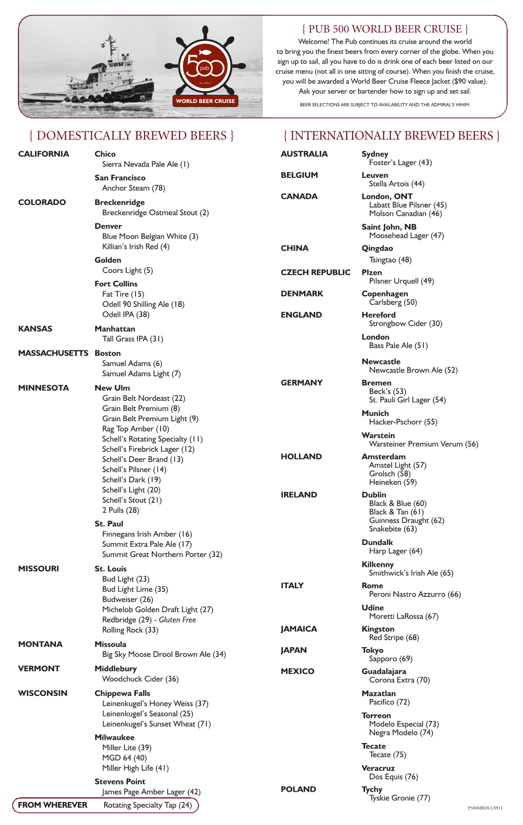 Domestically Brewed Beers