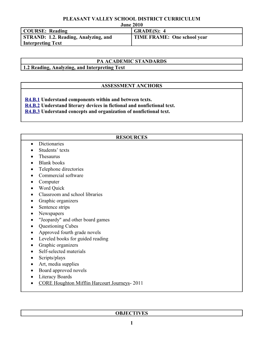 Pleasant Valley School District Curriculum s1