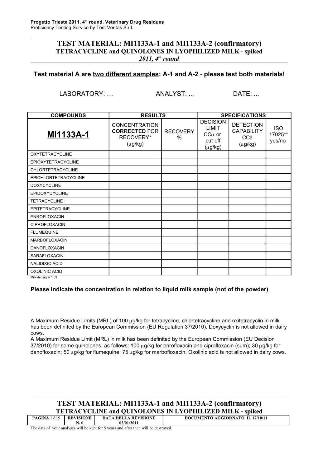 Progetto Trieste 2011, 4Th Round, Veterinary Drug Residues