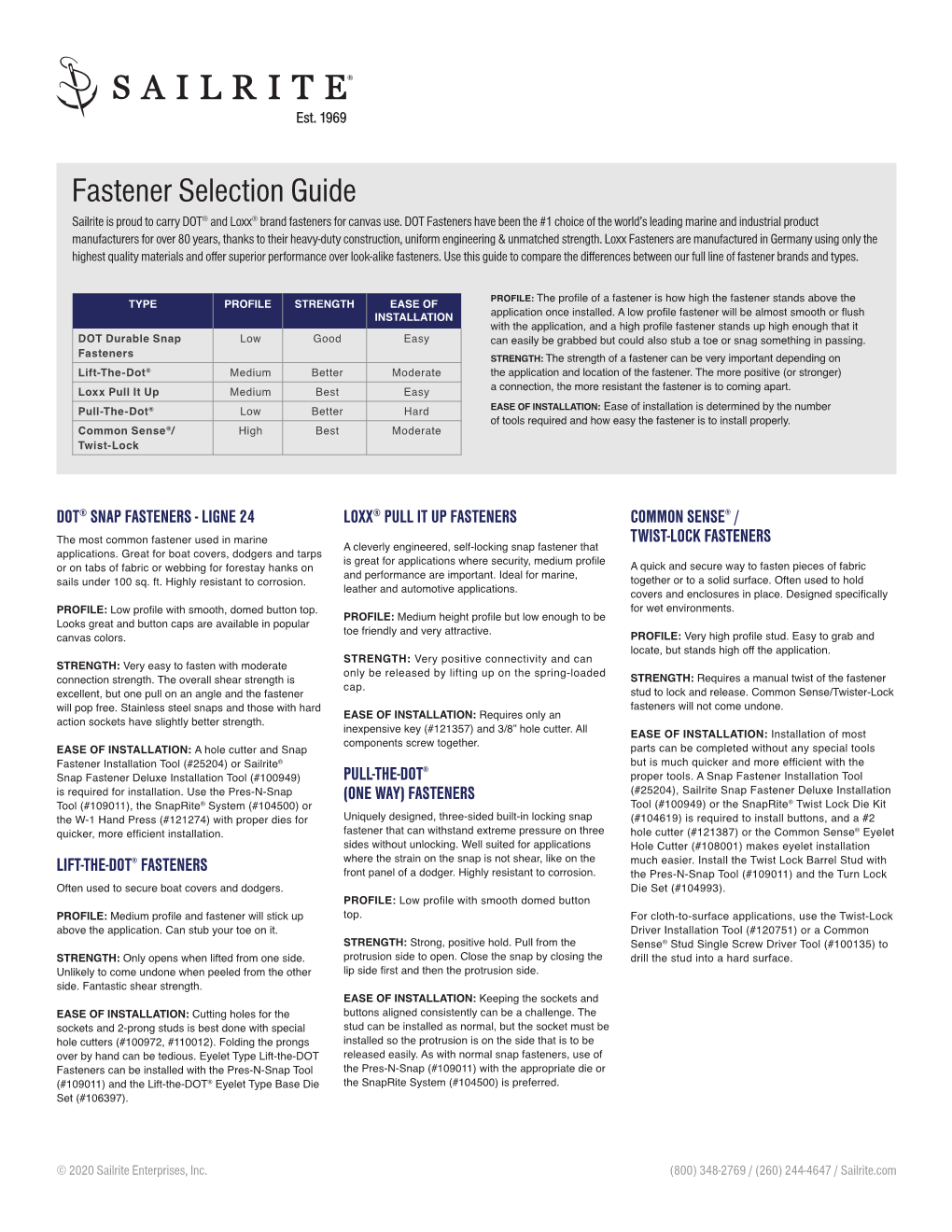 Fastener Selection Guide Sailrite Is Proud to Carry DOT® and Loxx® Brand Fasteners for Canvas Use