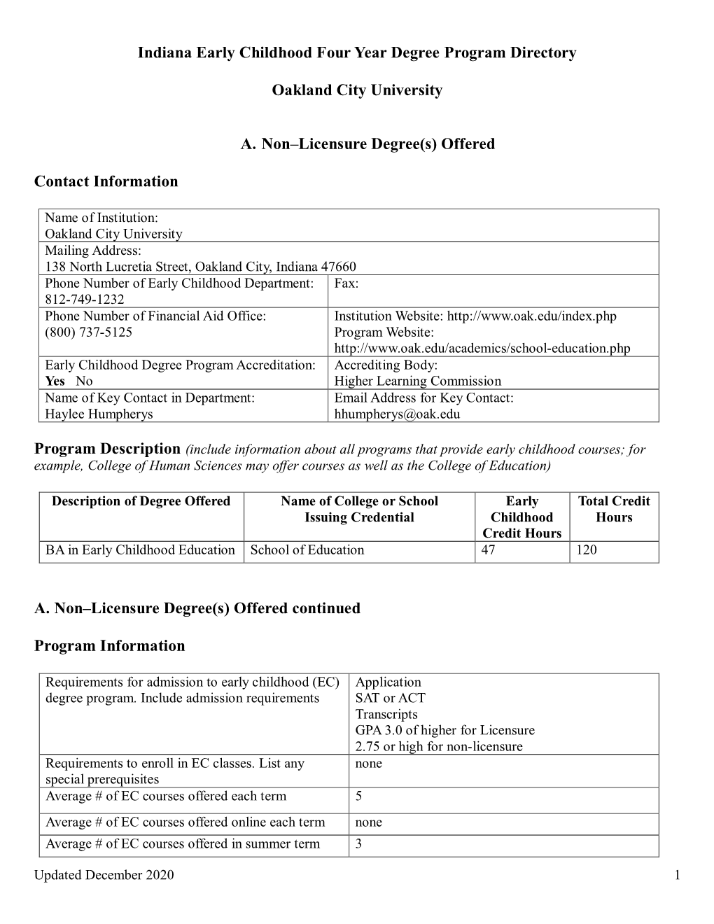 Indiana Early Childhood Four Year Degree Program Directory Oakland