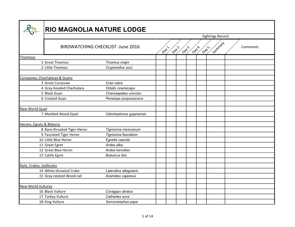 RIO MAGNOLIA NATURE LODGE Sightings Record