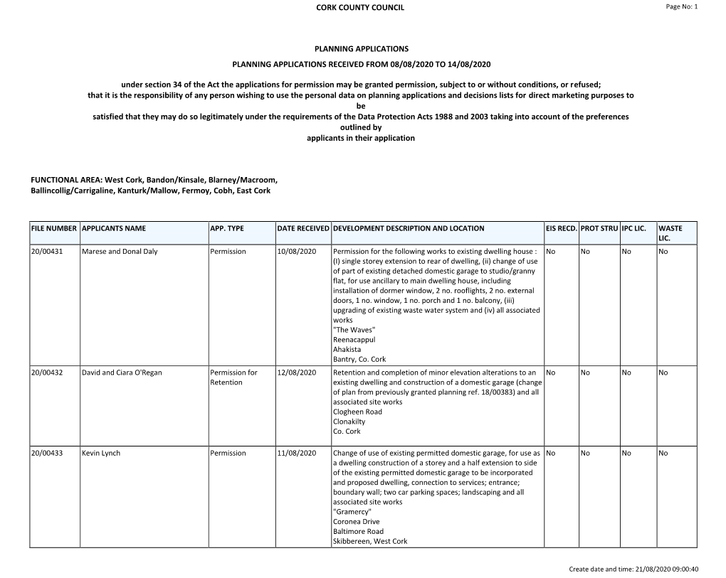 Report Weekly Lists Planning Application Received