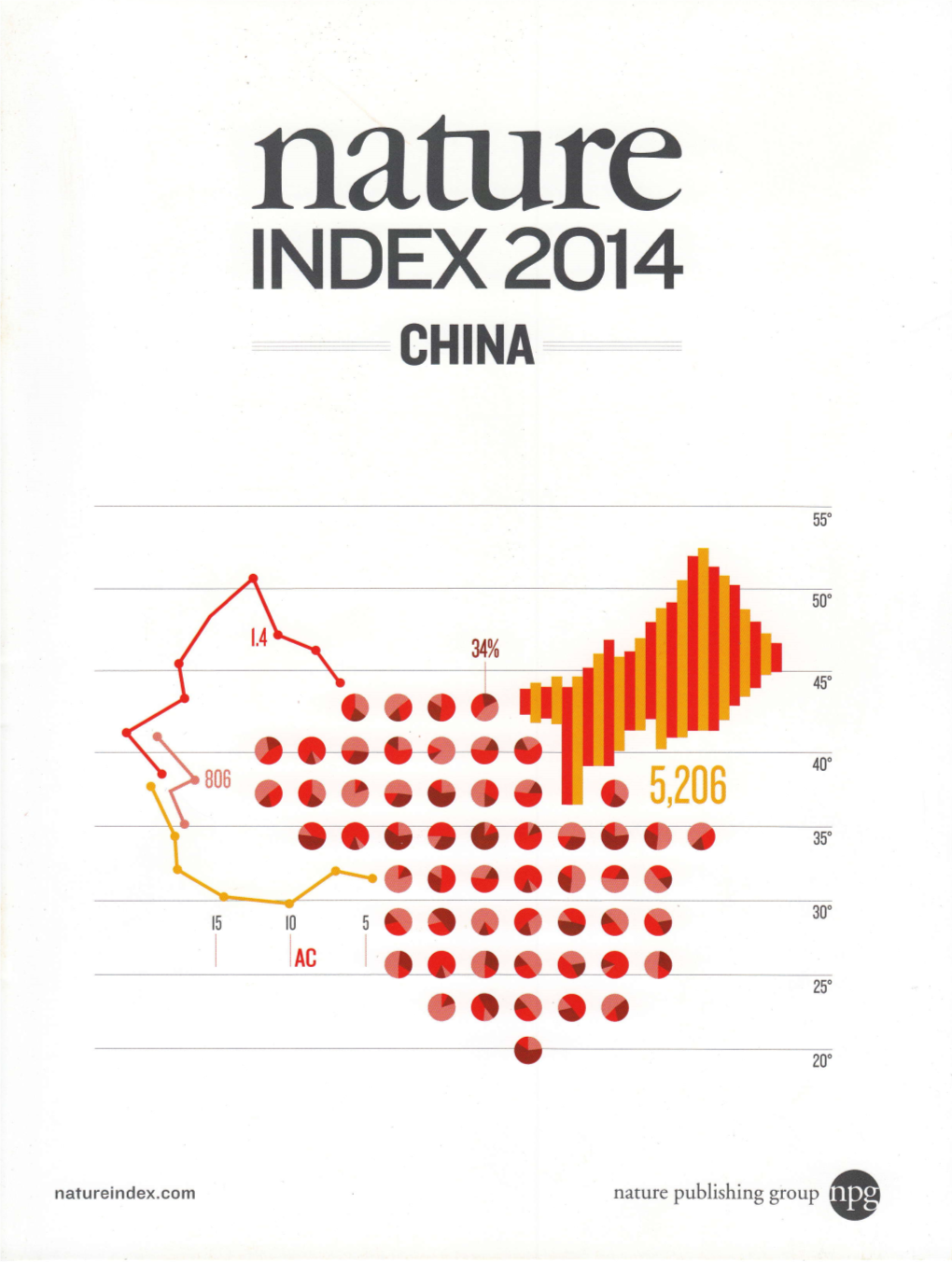 Nature Index 2014