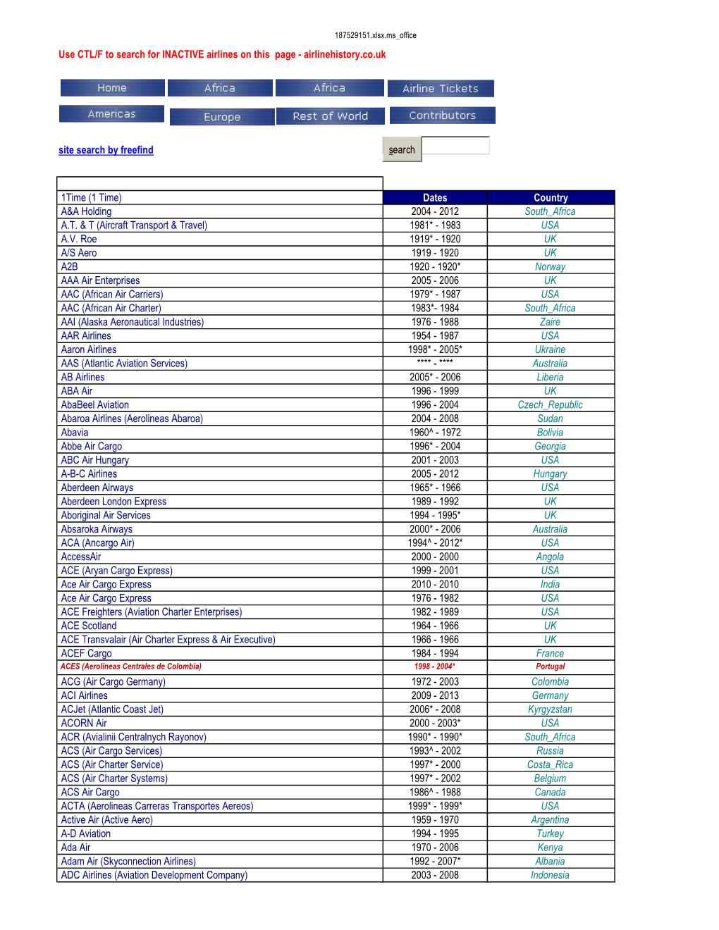 Use CTL/F to Search for INACTIVE Airlines on This Page - Airlinehistory.Co.Uk