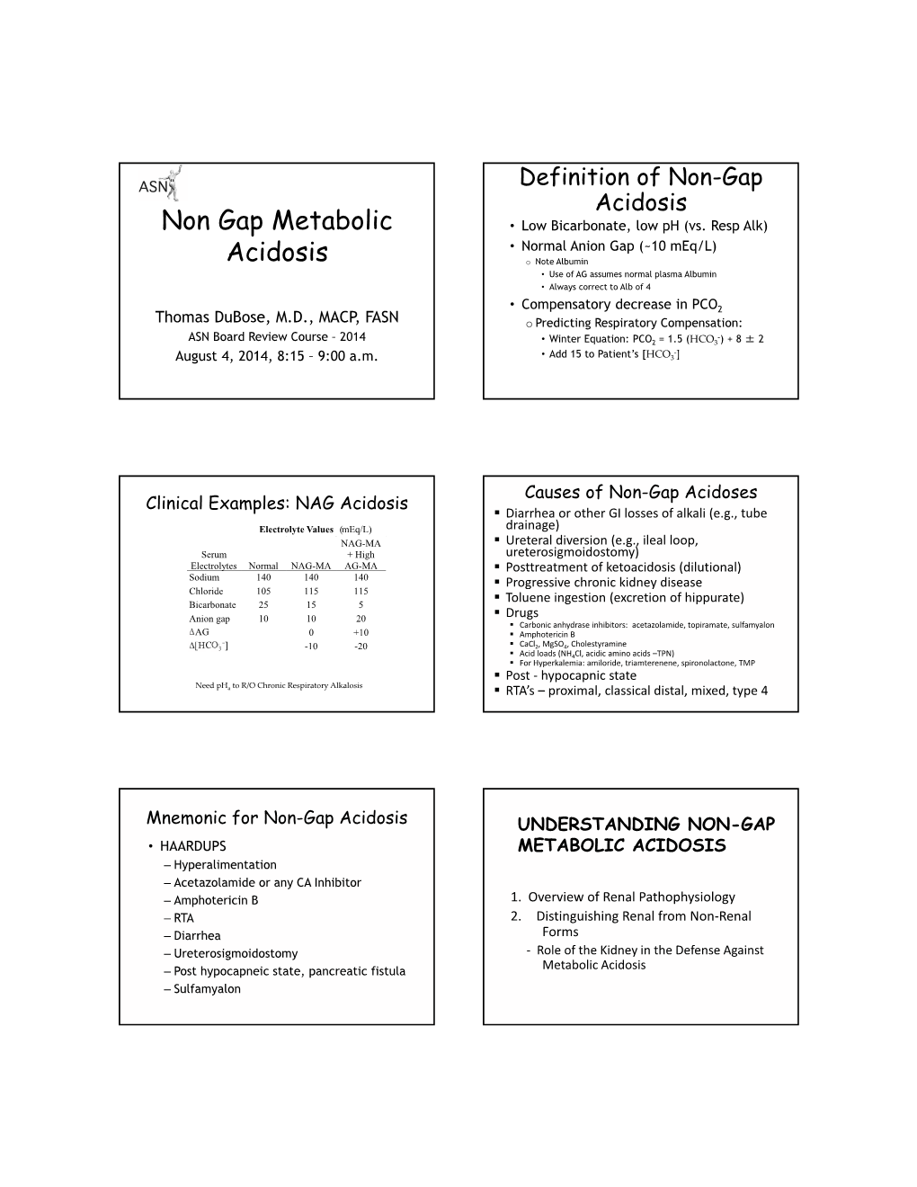 Non Gap Metabolic Acidosis