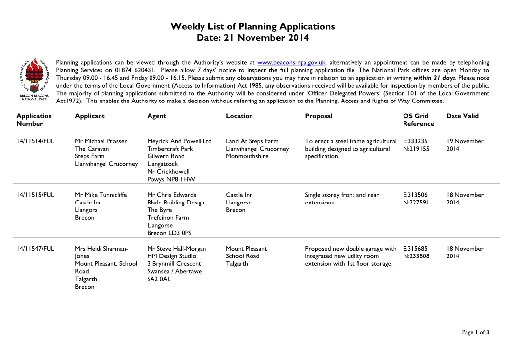 Weekly List of Planning Applications Date: 21 November 2014