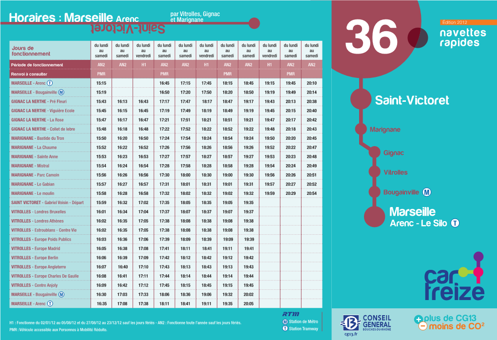 Saint-Victoret Horaires