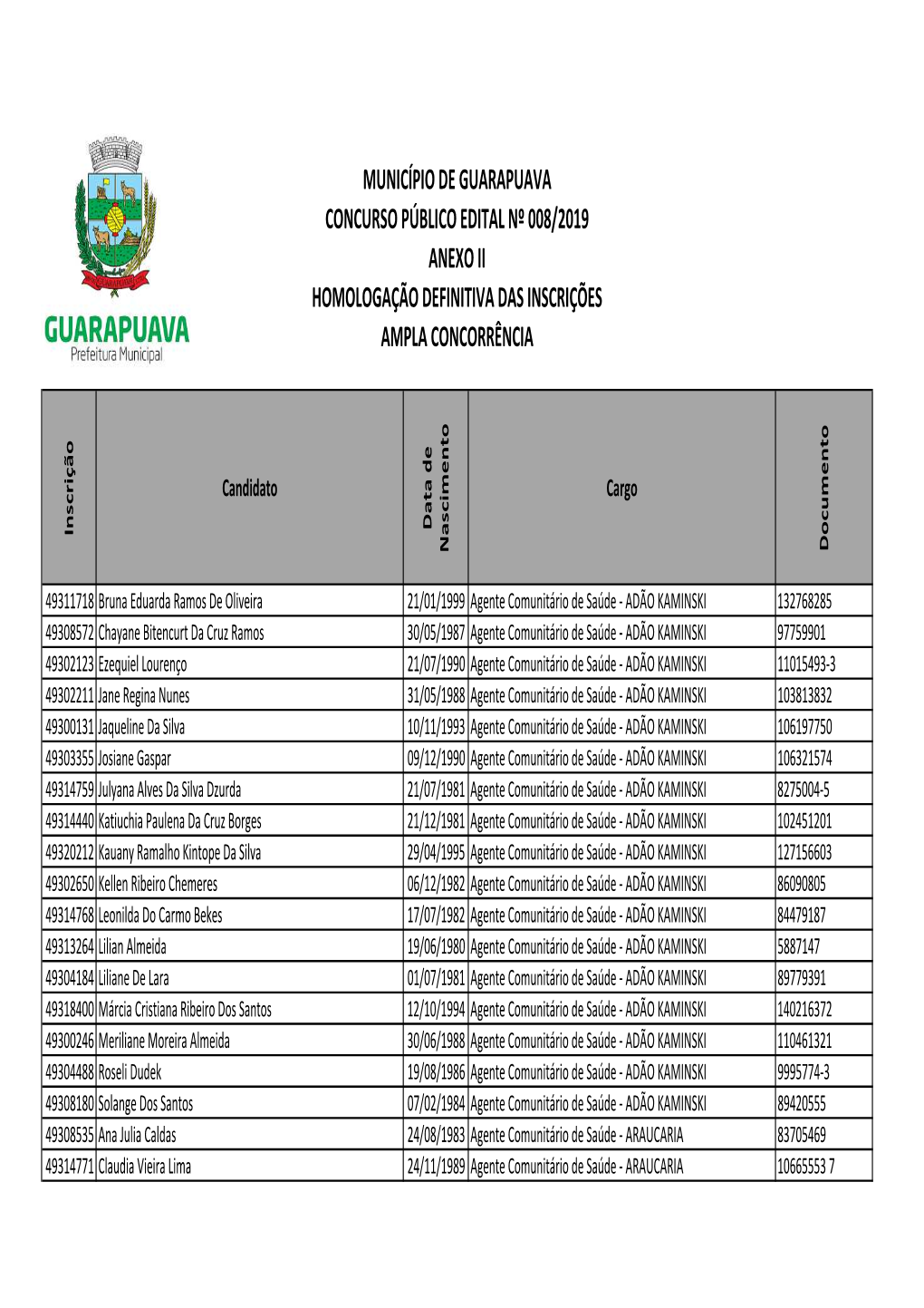 Edital 008 2019