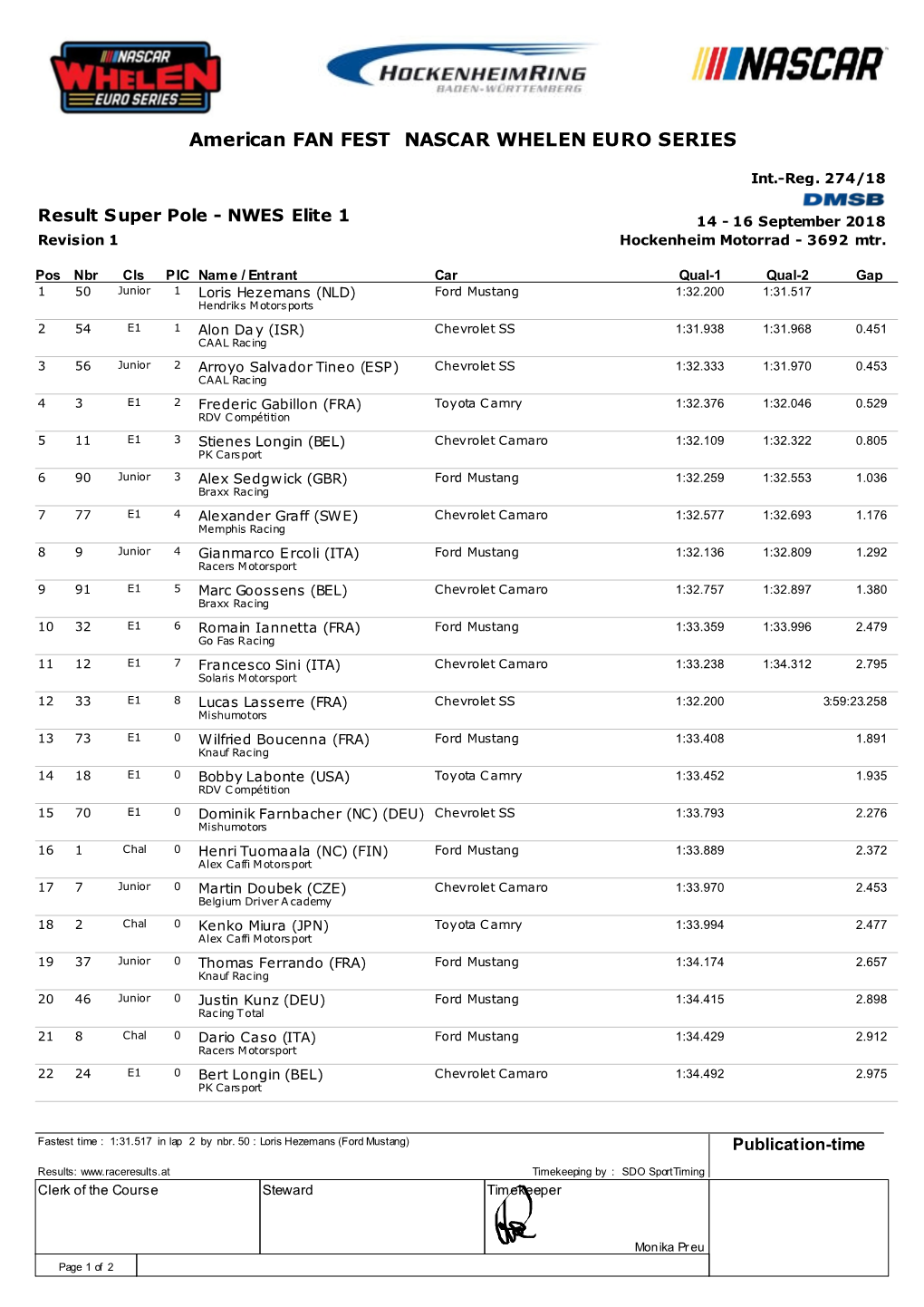 American FAN FEST NASCAR WHELEN EURO SERIES