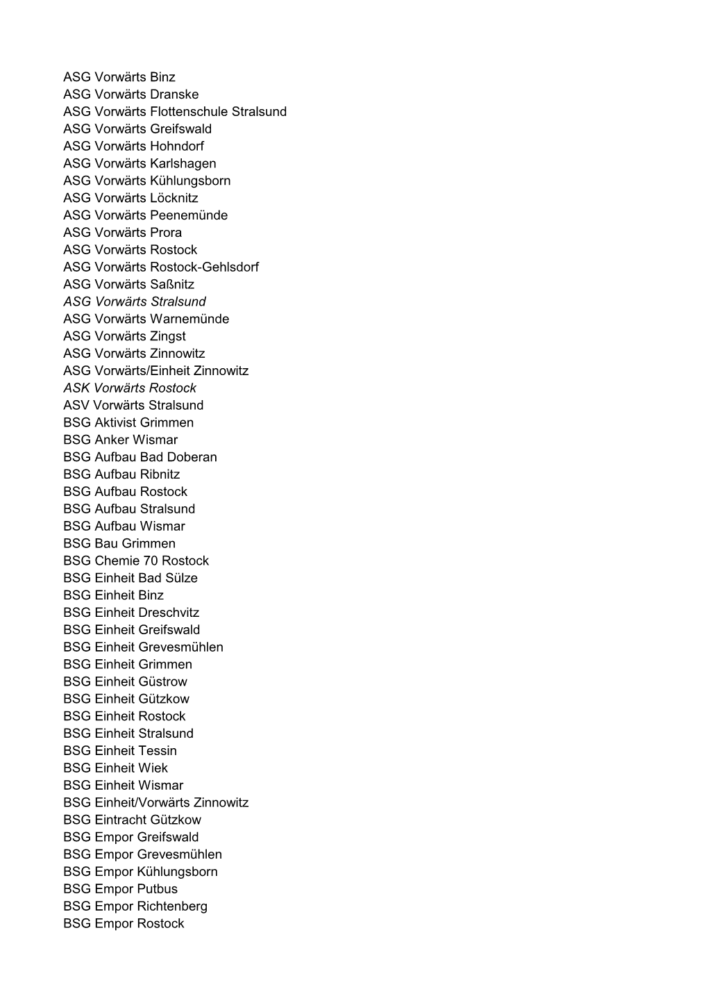 Vereinsliste Bezirk Rostock.Pdf