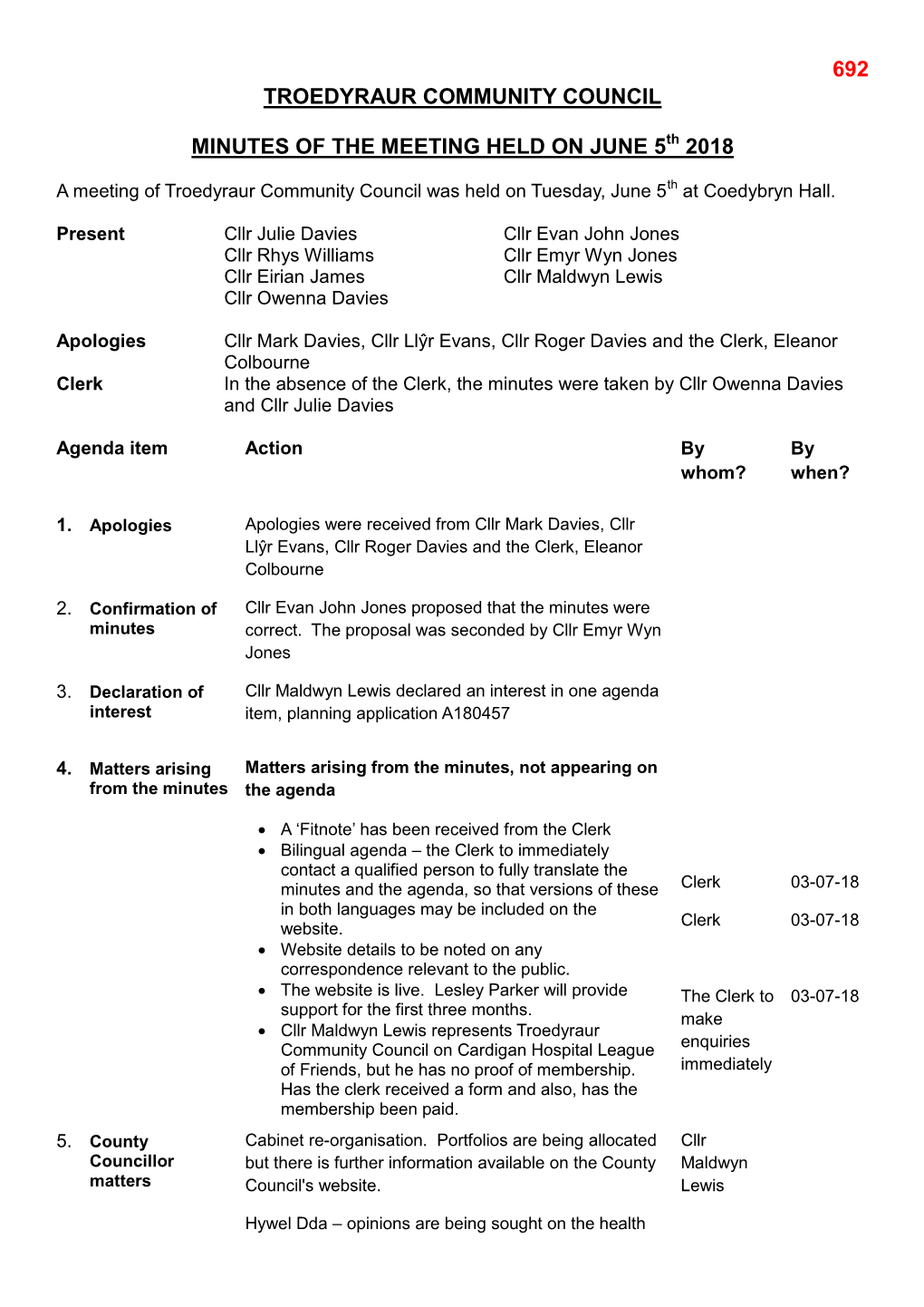 Troedyraur Community Council Minutes of the Meeting Held on June 5