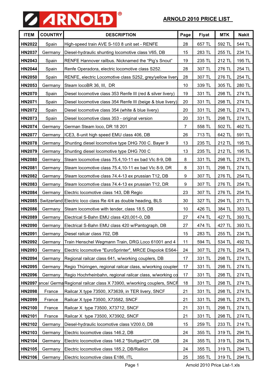 Arnold 2010 Price List-1.Xls ARNOLD 2010 PRICE LIST