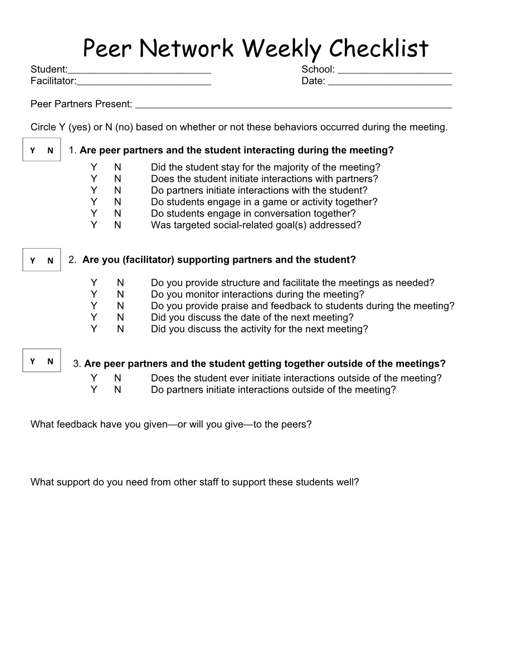 Peer Support Fidelity of Implementation