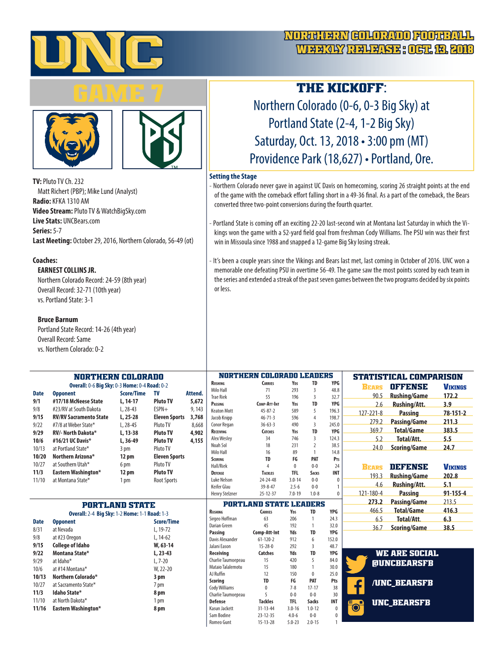 GAME 7 the Kickoff: Northern Colorado (0-6, 0-3 Big Sky) at Portland State (2-4, 1-2 Big Sky) Saturday, Oct