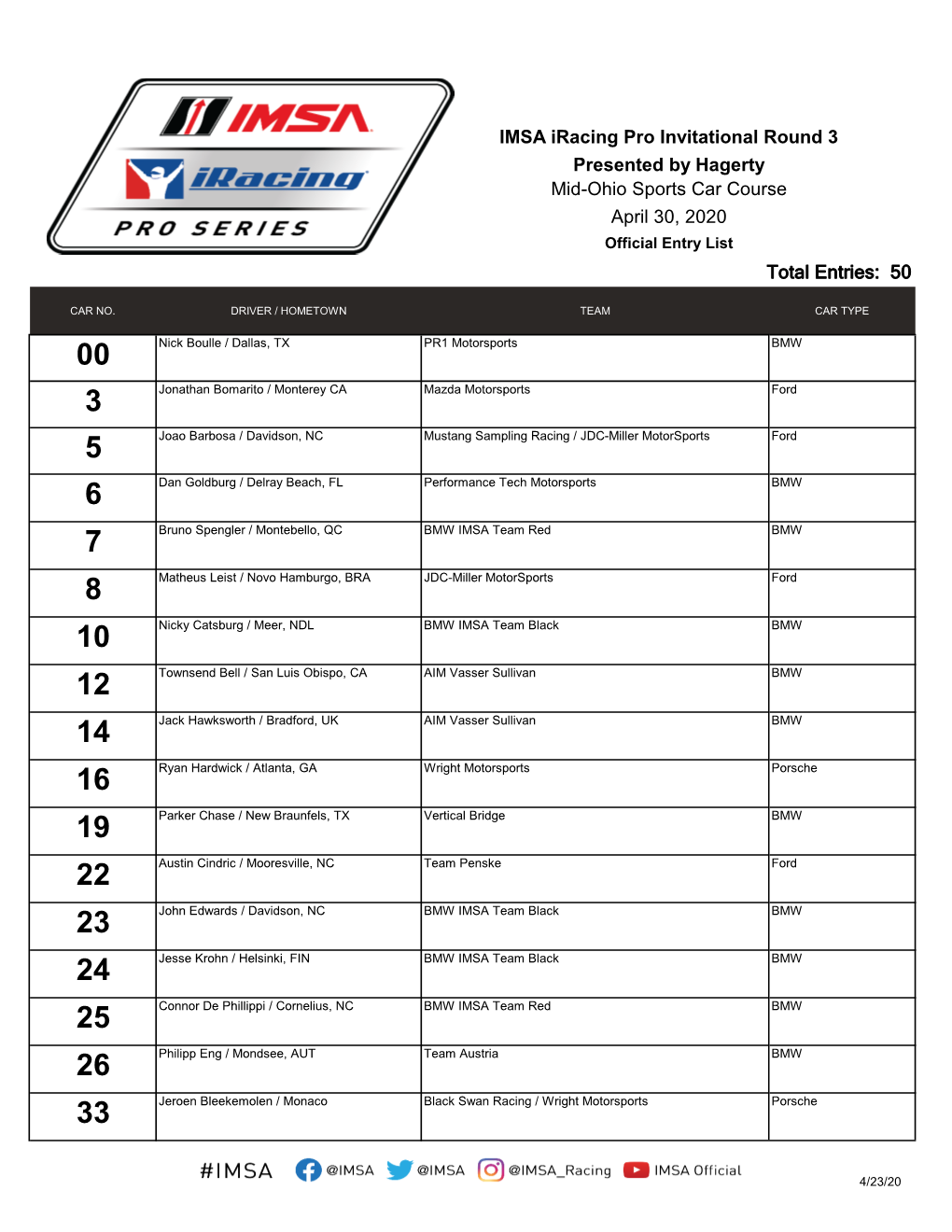 Total Entries: 50 IMSA Iracing Pro Invitational Round 3 Mid-Ohio