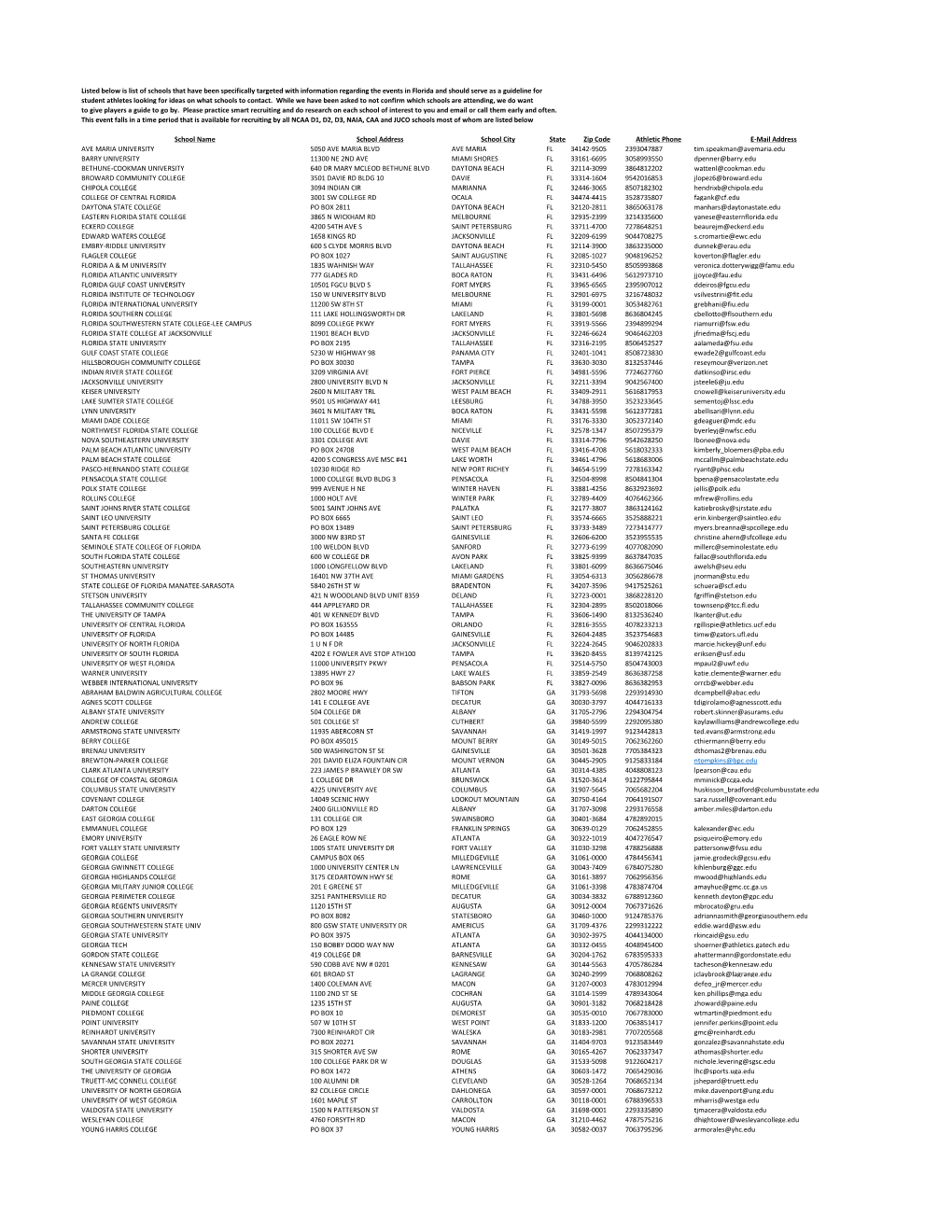 Listed Below Is List of Schools That Have Been Specifically Targeted With