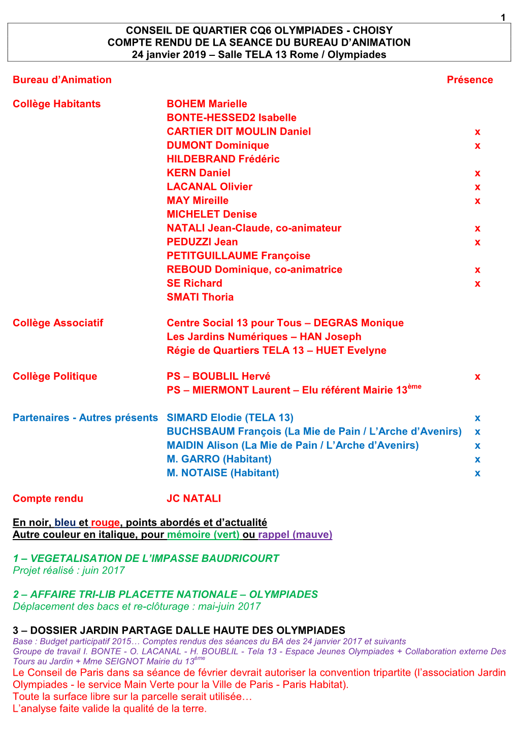 CONSEIL DE QUARTIER CQ6 OLYMPIADES - CHOISY COMPTE RENDU DE LA SEANCE DU BUREAU D’ANIMATION 24 Janvier 2019 – Salle TELA 13 Rome / Olympiades