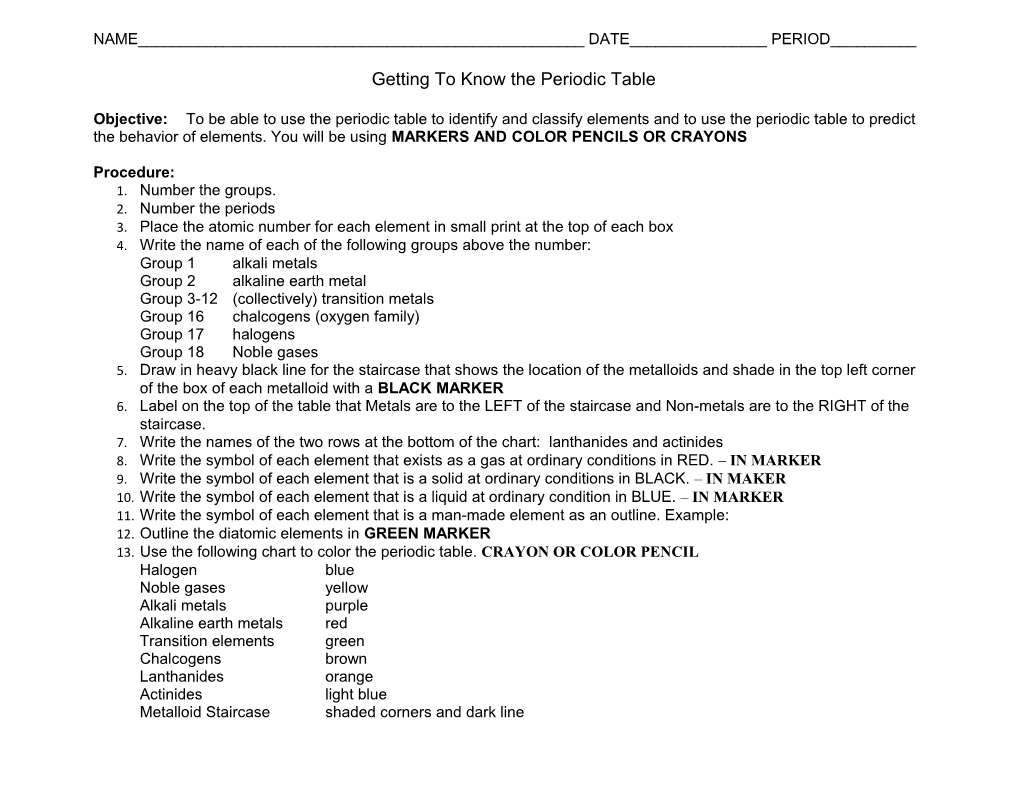 Getting to Know the Periodic Table s1