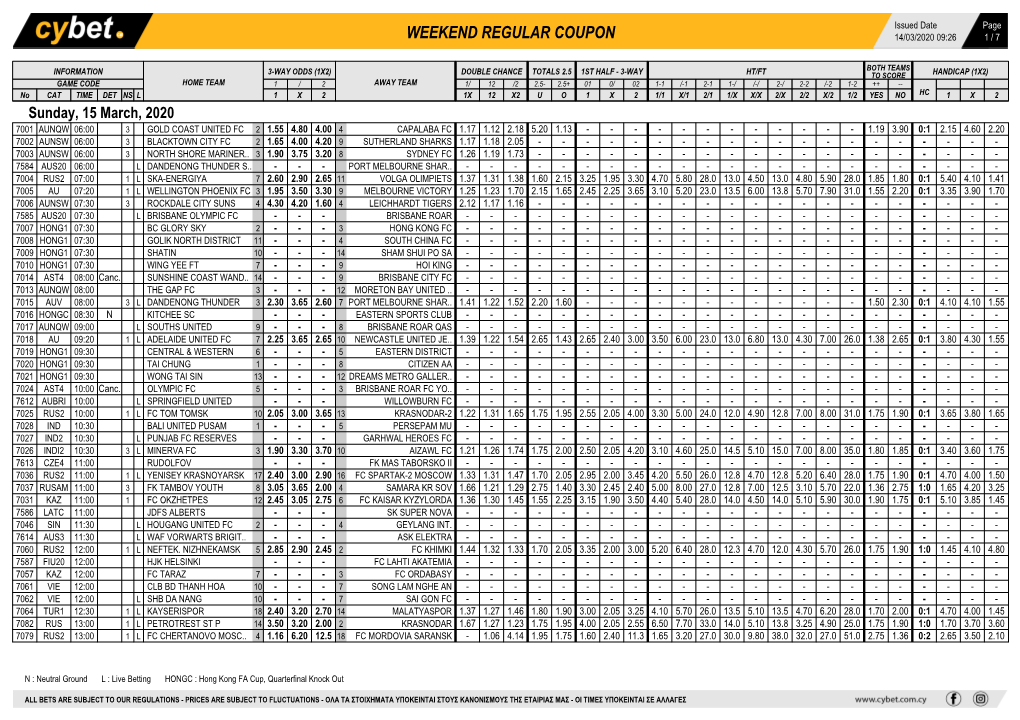 Weekend Regular Coupon 14/03/2020 09:26 1 / 7