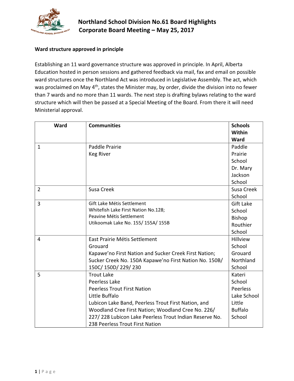 Northland School Division No.61 Board Highlights Corporate Board Meeting – May 25, 2017