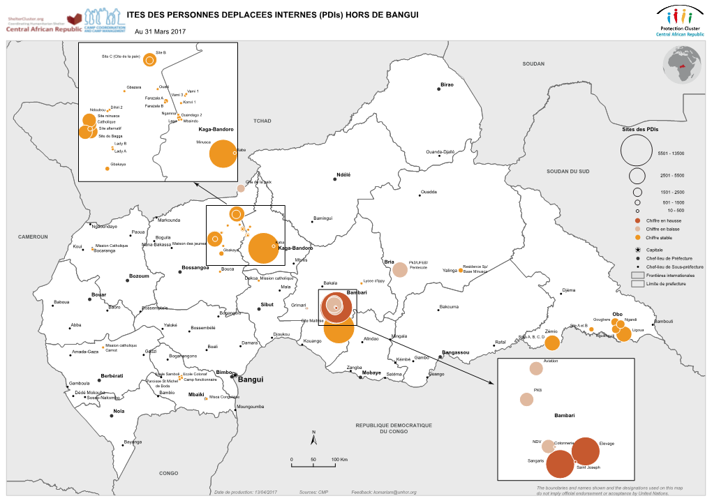 Data.Unhcr.Org