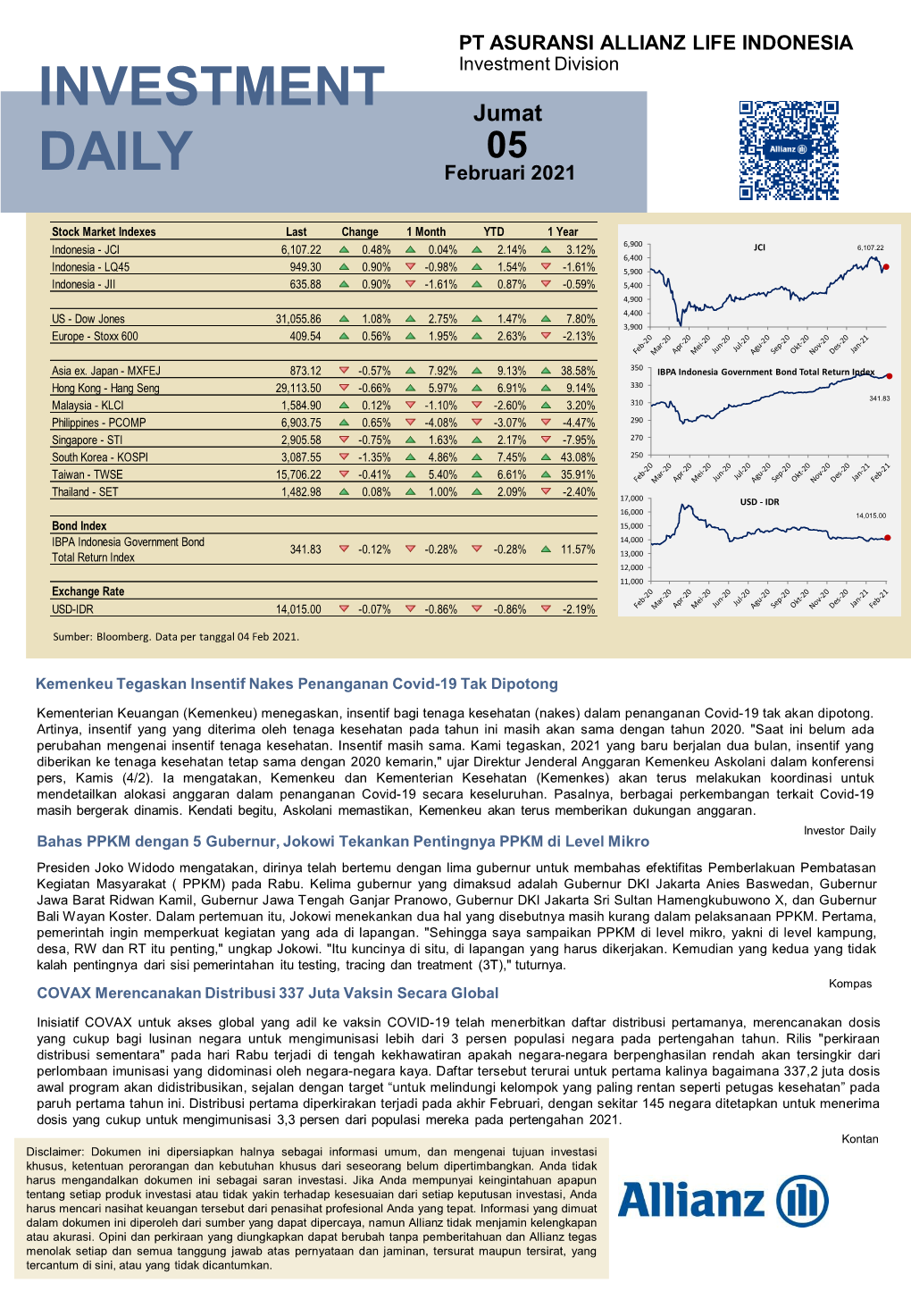 Investment Daily