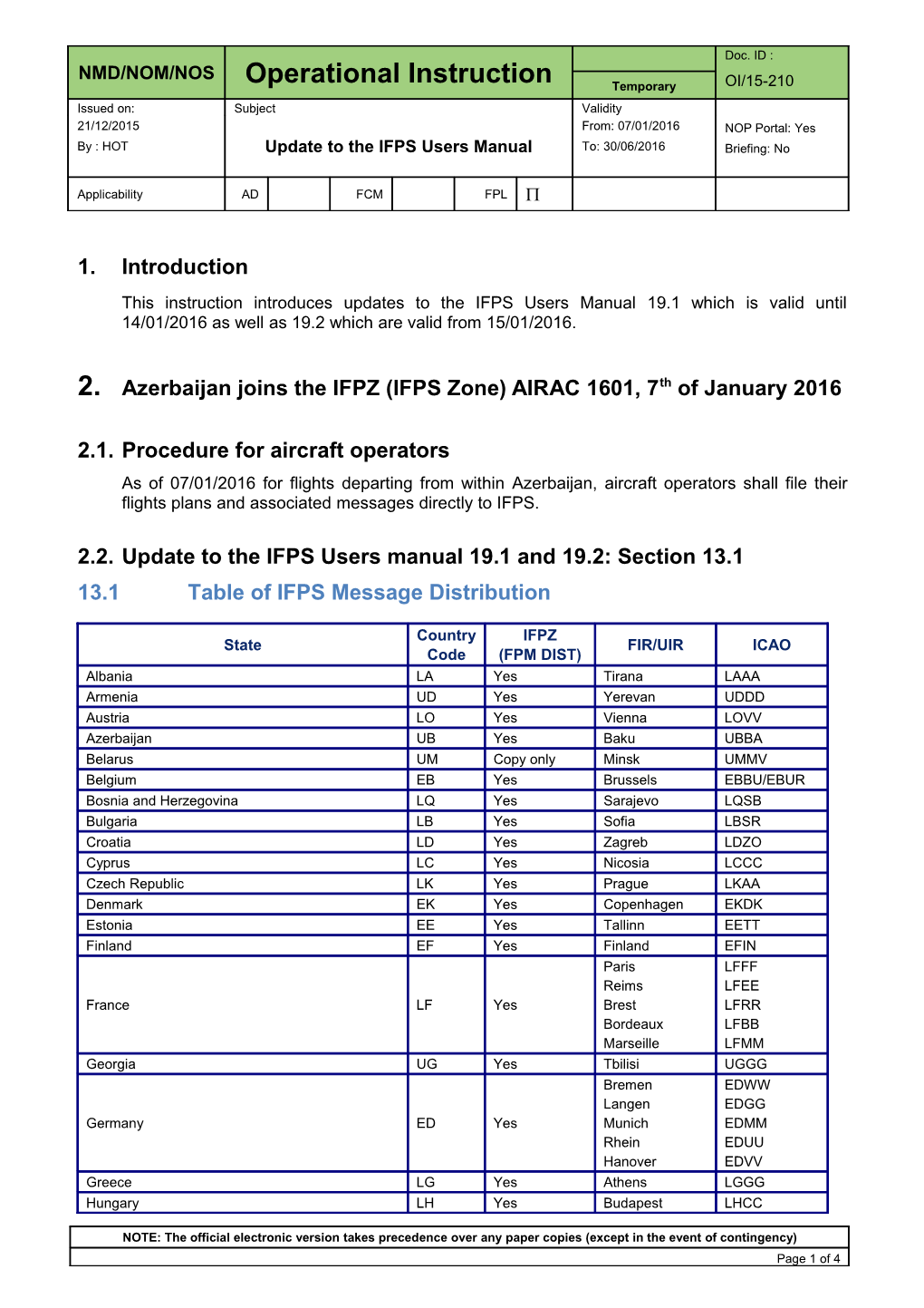 NOD IFPS - CFMU 14 Known Problems