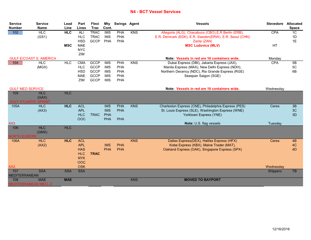 N4 - BCT Vessel Services