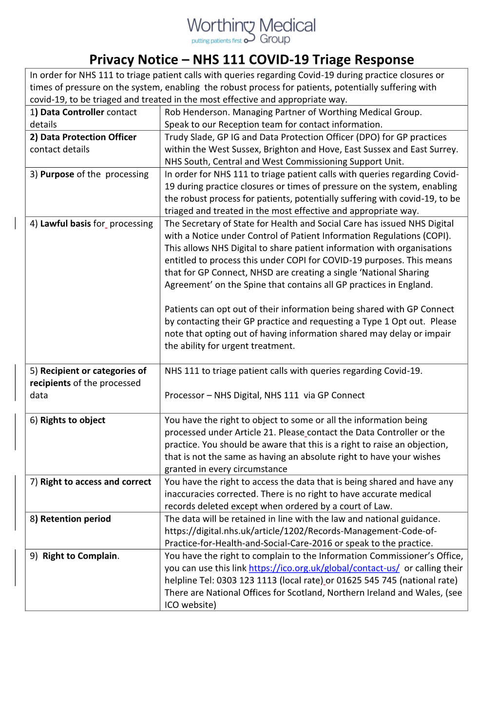 Privacy Notice – NHS 111 COVID-19 Triage Response