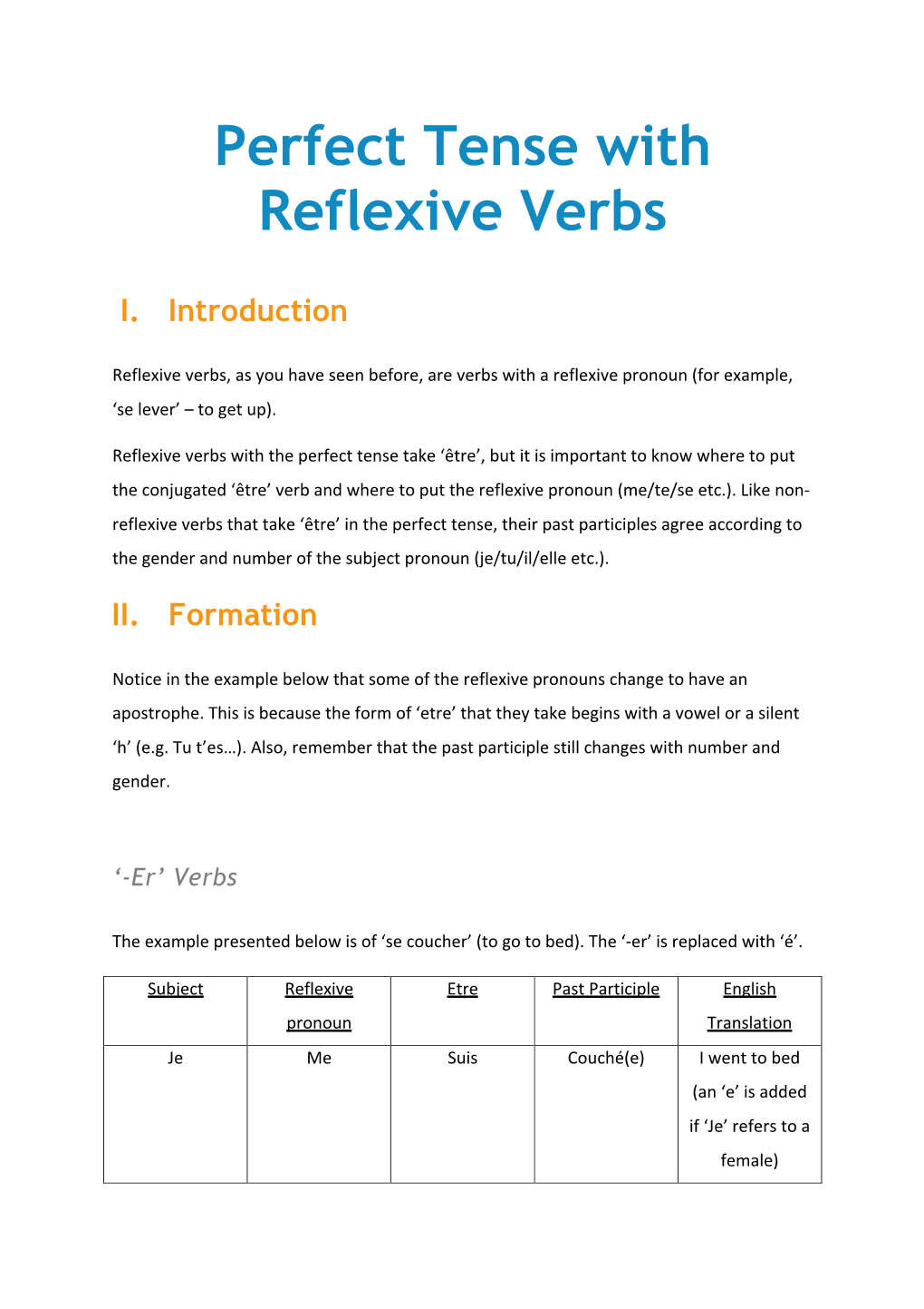 Perfect Tense with Reflexive Verbs