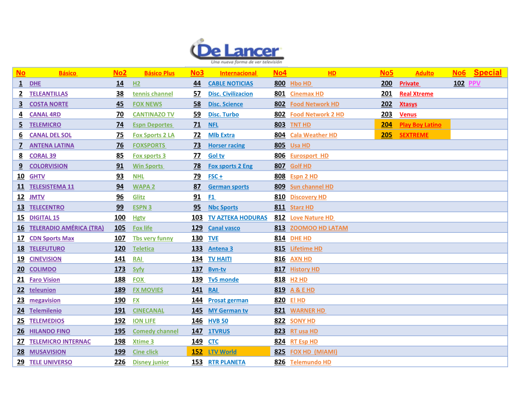 Lista De Canales .Xlsx