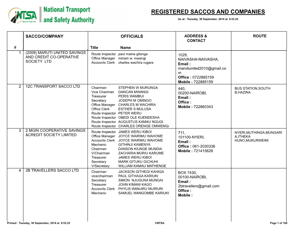 Registered Saccos and Companies