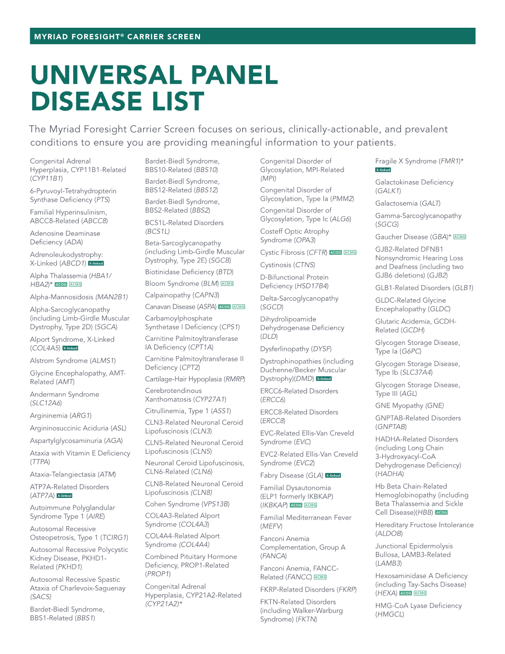 Universal Panel Disease List