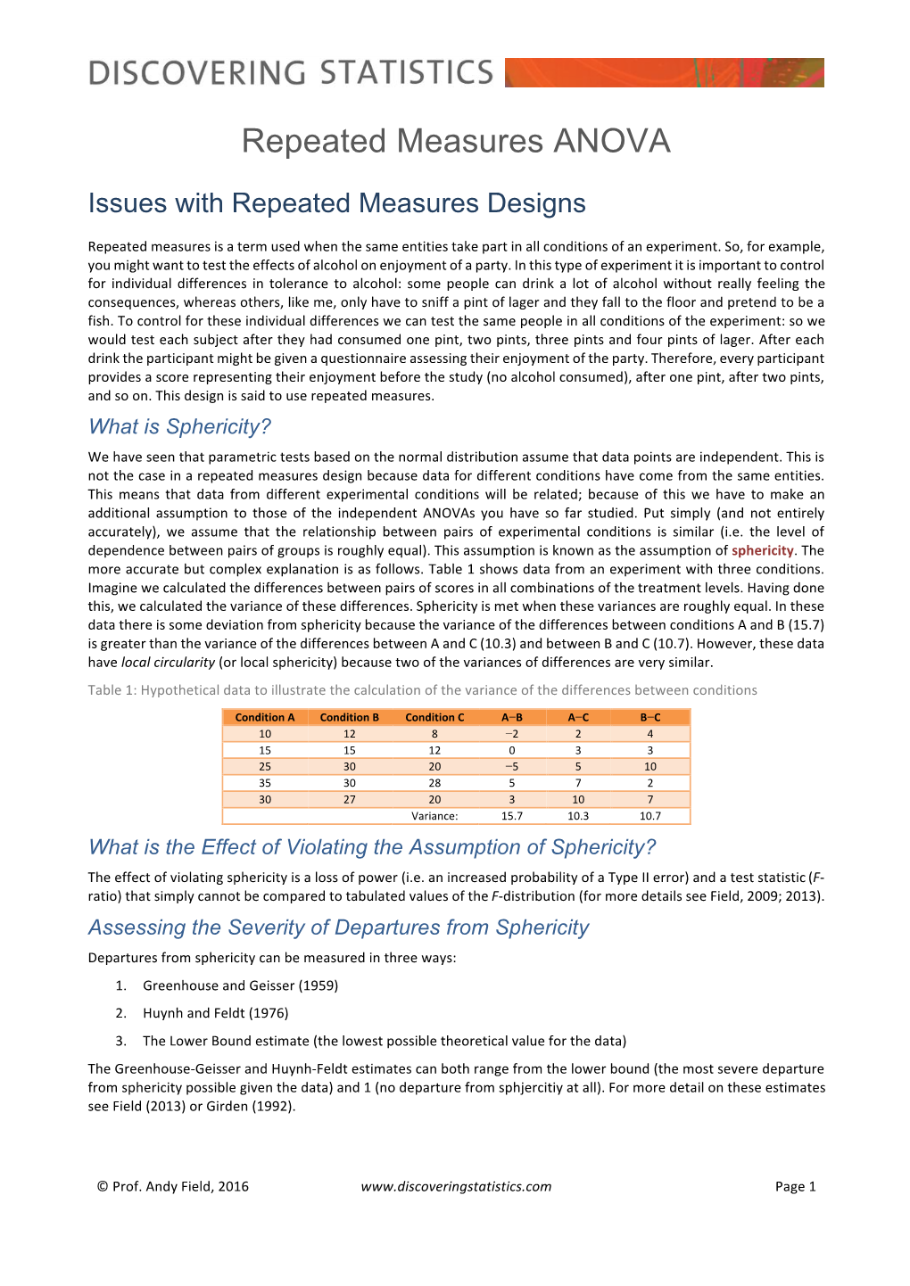 Repeated Measures ANOVA