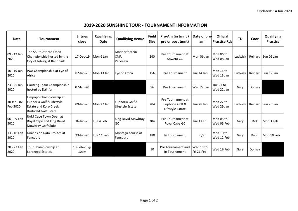 2019-2020 Sunshine Tour - Tournament Information