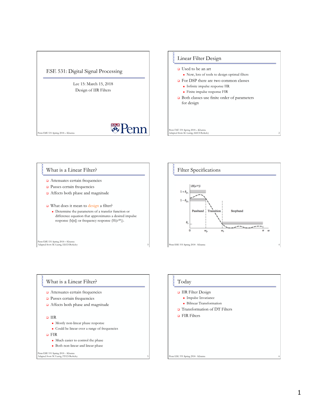 ESE 531: Digital Signal Processing Linear Filter Design What Is A